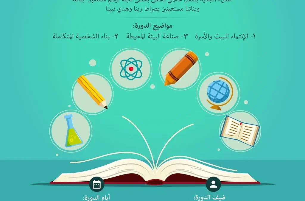 Sheikh Ihaab Abu Lubdah Al Husayni – 27./28./29.01.2020