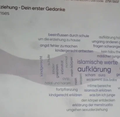 Workshop über Sexualerziehung | 24.02.2024